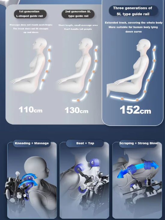Hot Sell Full Body Massage Chair Luxury 4D Zero Gravity Shiatsu Electric Heating SL Track Massage Chair